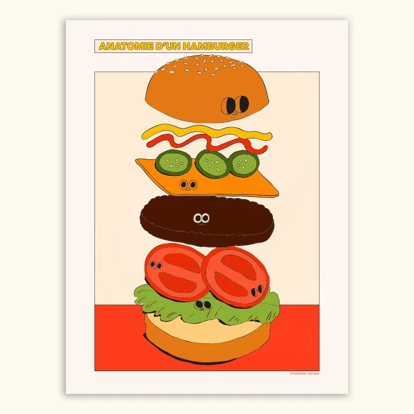 Anatomie d'un hamburger poster 30x40cm