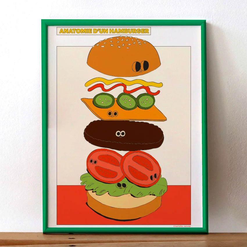 Anatomie d'un hamburger poster 30x40cm