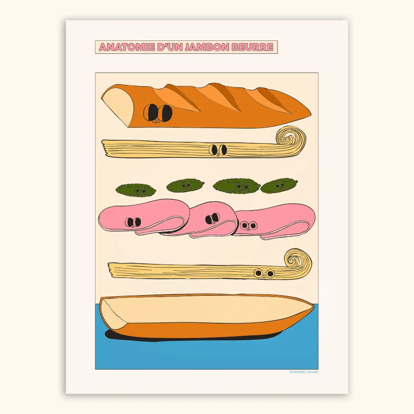 Anatomie d'un jambon beurre poster 30x40cm
