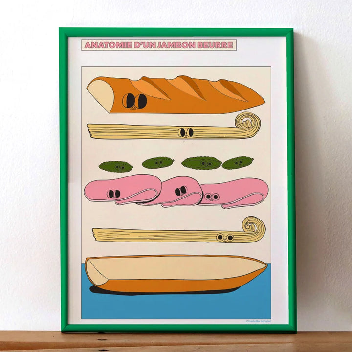 Anatomie d'un jambon beurre poster 30x40cm