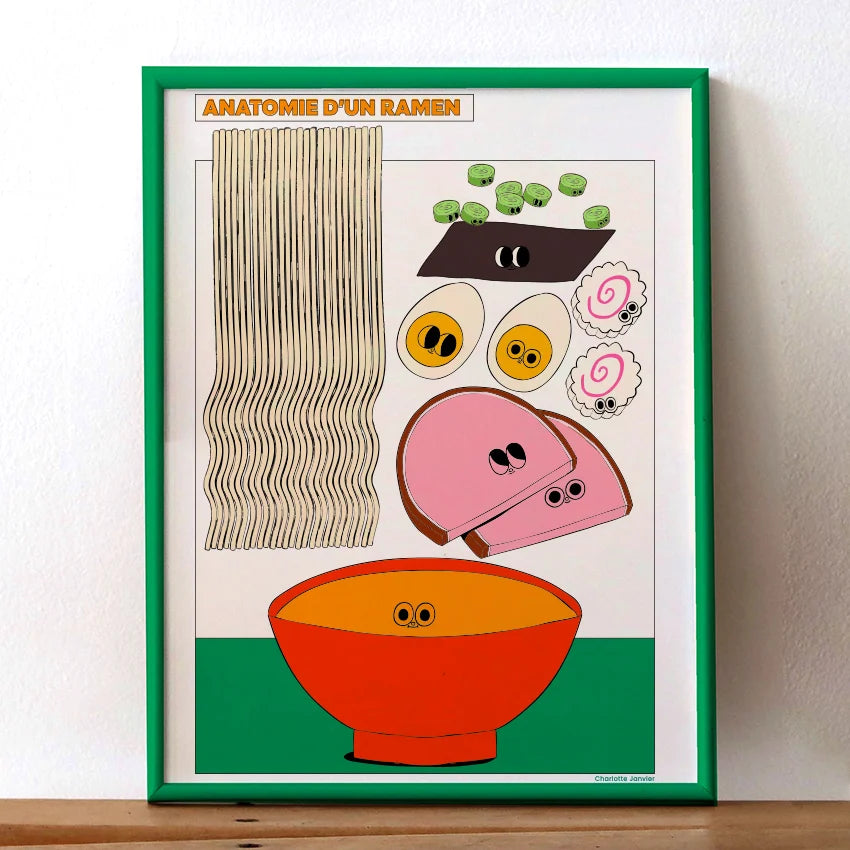 Anatomie d'un ramen poster 30x40cm