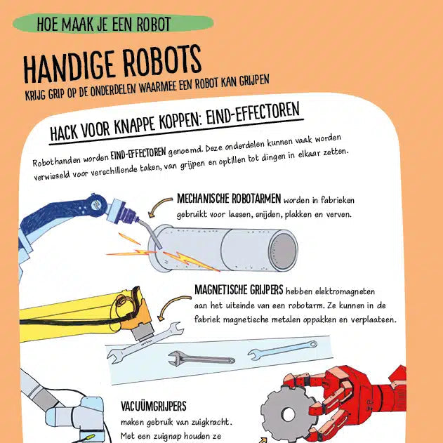 Robots en AI